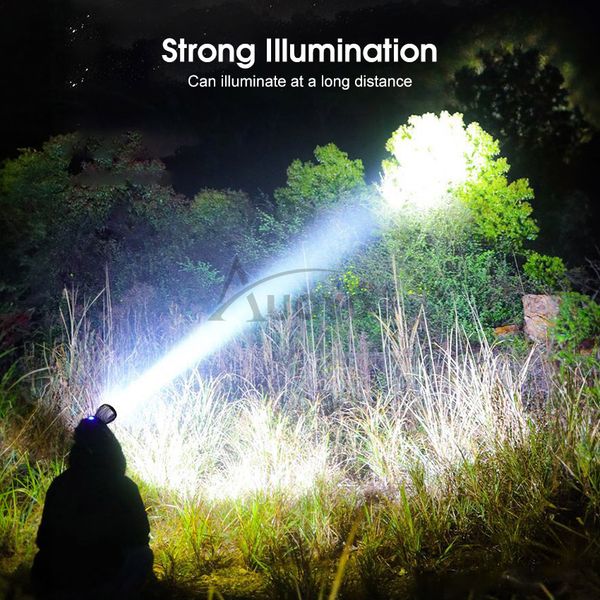 💥Auoyo Headlamps LED Headlight - Image 10