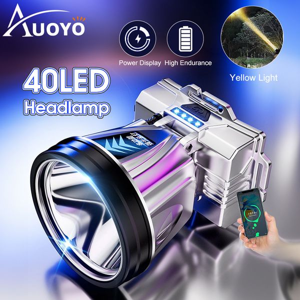 💥Auoyo Headlamps LED Headlight - Image 13