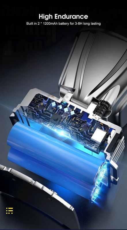 💥Auoyo Headlamps LED Headlight - Image 22