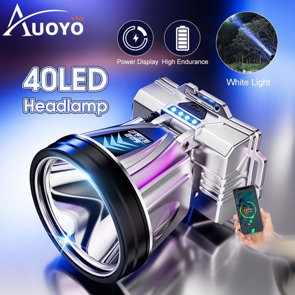 💥Auoyo Headlamps LED Headlight - Image 12