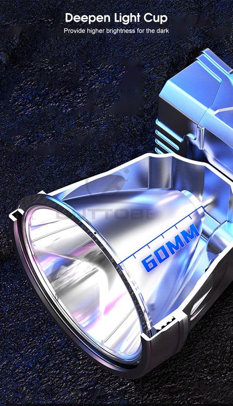 💥Auoyo Headlamps LED Headlight - Image 19