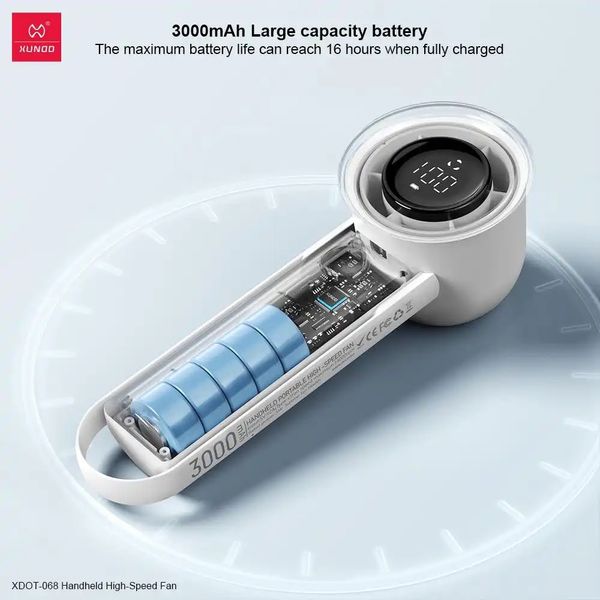 XUNDD Xdot-068 Turbo Fan