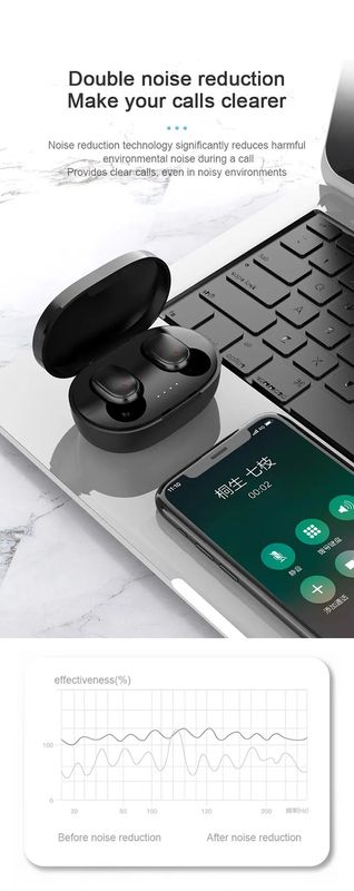 A6 Lite TWS Bluetooth 5.0 Headphones Stereo True Wireless Earphones In Ear Sports Headset for Mobile Phone Fone Wireless Earbuds