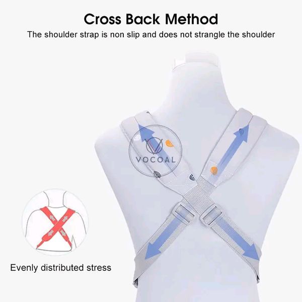Vocoal Lightweight Adjustable Straps Baby Carrier - Image 2