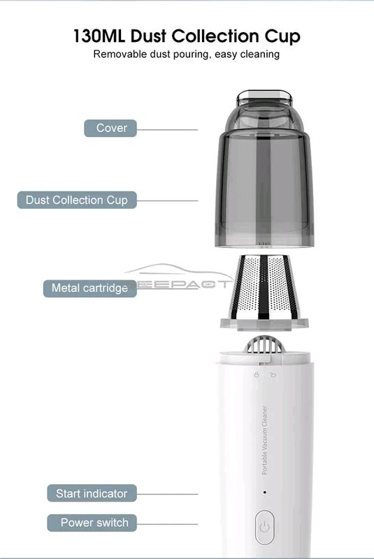 💥Geepact Mini Portable Handheld Rechargeable Vacuum Cleaner - Image 4