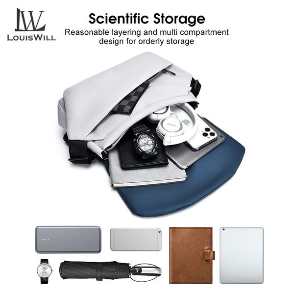 💥LouisWill Men Crossbody Bag - Image 2