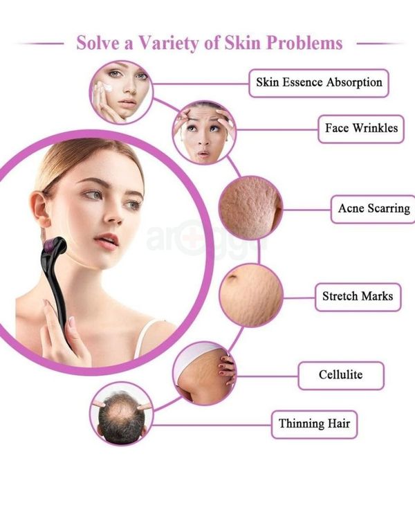 Derma Roller System 540 Needles Derma for Face and Skin Care - 0.75mm