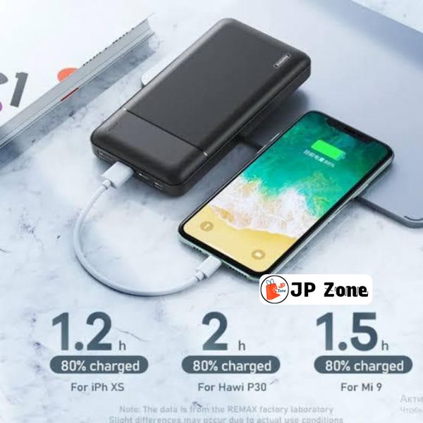 Remax RPP-167 30000MAh