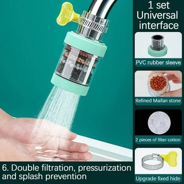 Fankiway Universal Interface Activated Carbon Faucet Water Filters Six Layer Water Filter