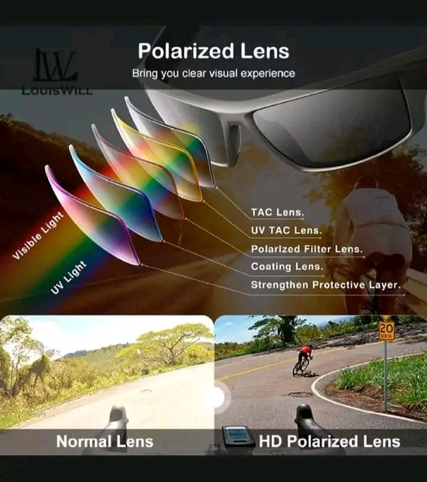 LouisWill Polarised Sports Sunglass. - Image 2