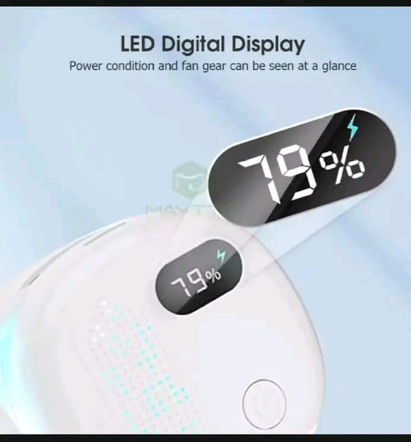 MAYTTO Neck Fan Portable Bladeless 360° Adjustable USB Cooling Neck Fan. - Image 2