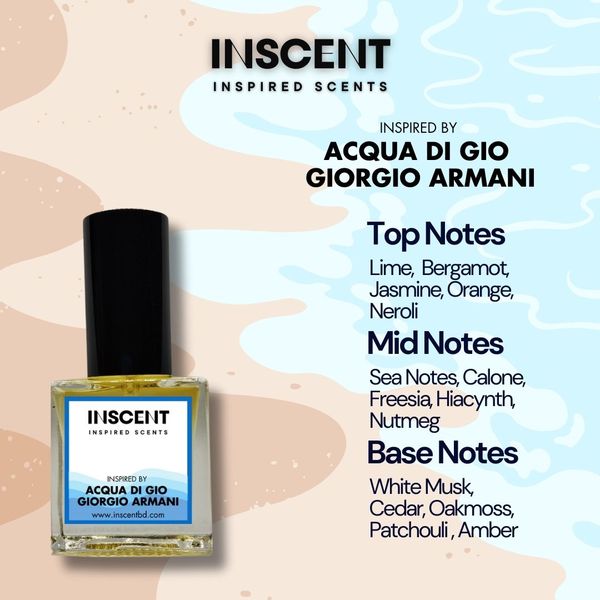 Acqua di Gio by Giorgio Armani