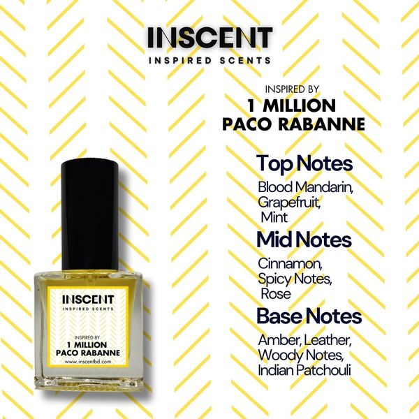 1 Million by Paco Rabanne