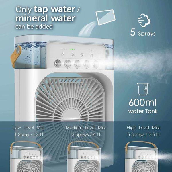 MOST DEMANDING AIR COOLER FAN .