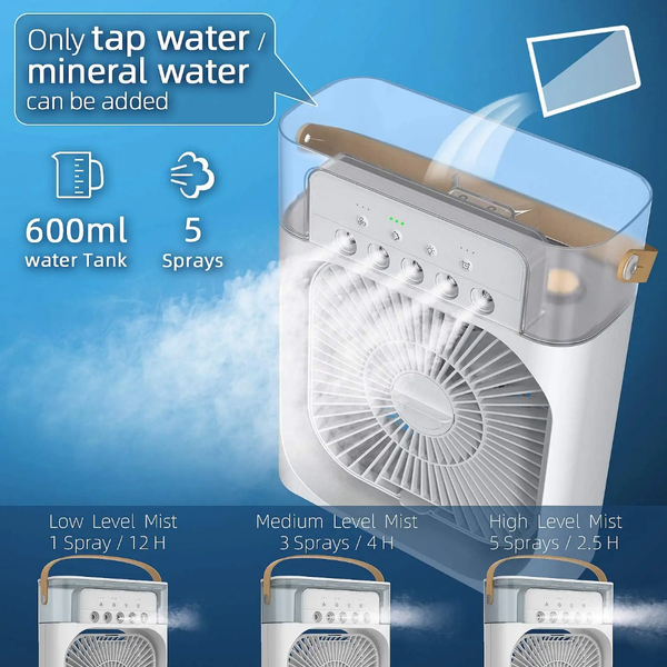 USB portable colour fan