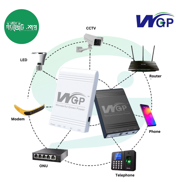 WGP UPS 5V/9V/12V-10400MAH