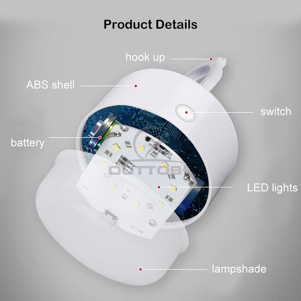 💥𝐎𝐮𝐭𝐭𝐨𝐛𝐞 𝐖𝐚𝐭𝐞𝐫𝐩𝐫𝐨𝐨𝐟 𝐓𝐞𝐧𝐭 𝐁𝐮𝐥𝐛 - Image 4