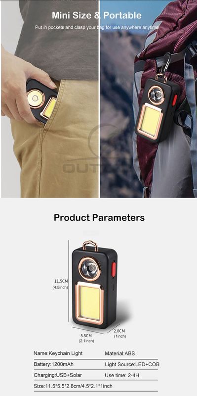 ๐ฅ๐๐ฎ๐ญ๐ญ๐จ๐๐ ๐๐๐ ๐๐๐ฒ๐๐ก๐๐ข๐ง ๐๐๐ ๐
๐ฅ๐๐ฌ๐ก๐ฅ๐ข๐ ๐ก๐ญ - Image 7