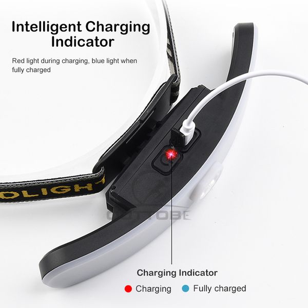 ๐ฅ๐๐ฎ๐ญ๐ญ๐จ๐๐ ๐๐๐ญ๐๐ซ๐ฉ๐ซ๐จ๐จ๐ ๐๐ ๐๐๐ ๐๐๐๐๐ฅ๐ข๐ ๐ก๐ญ - Image 2