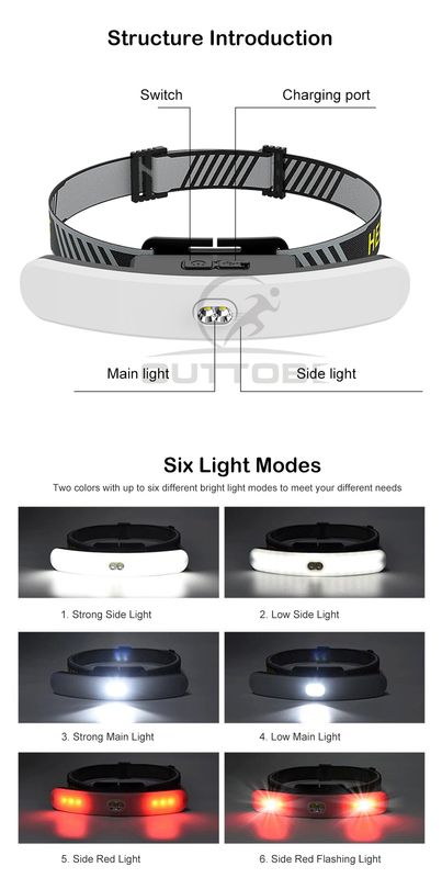 ๐ฅ๐๐ฎ๐ญ๐ญ๐จ๐๐ ๐๐๐ญ๐๐ซ๐ฉ๐ซ๐จ๐จ๐ ๐๐ ๐๐๐ ๐๐๐๐๐ฅ๐ข๐ ๐ก๐ญ - Image 5