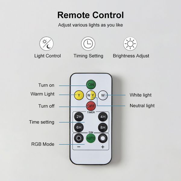 Auoyo Solar LED Light Courtyard Fence - Image 2