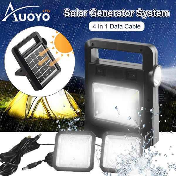 Auoyo Portable Solar Panel Light Solar - Image 3