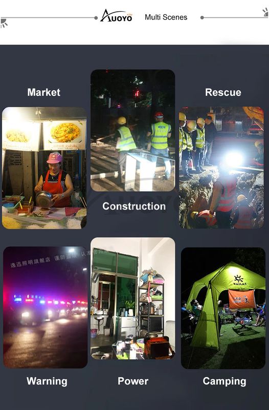 Auoyo Portable Solar Panel Light Solar - Image 10