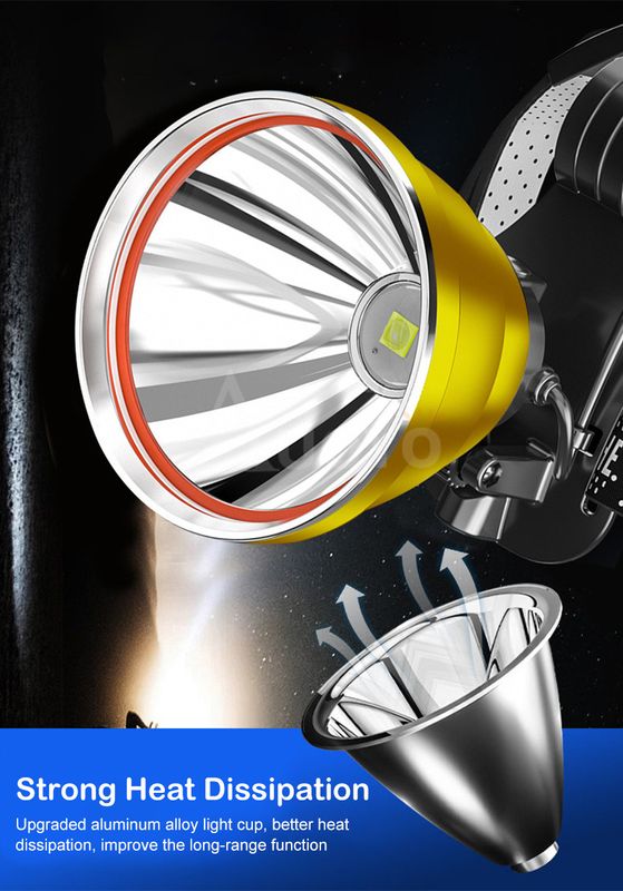 Auoyo LED Headlamps P50 Headlight Fla - Image 3