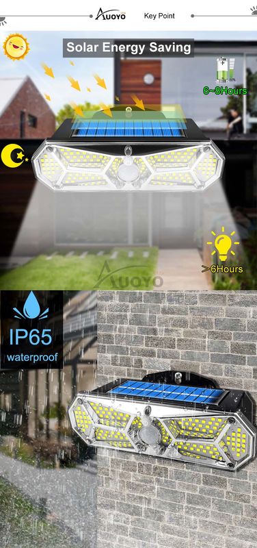 Auoyo LED Solar Lamp Wall Light - Image 12