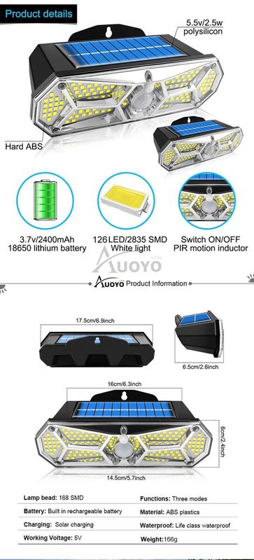 Auoyo LED Solar Lamp Wall Light - Image 13