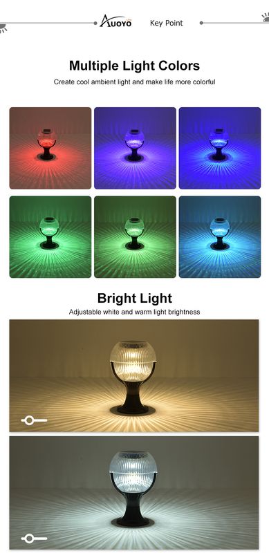 Auoyo Solar LED Light Courtyard Fence - Image 8