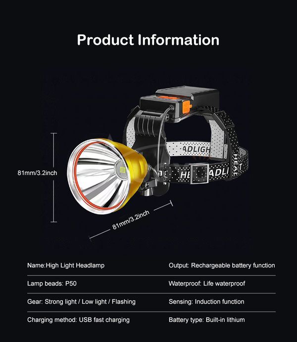 Auoyo LED Headlamps P50 Headlight Fla - Image 6