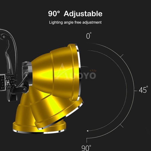 Auoyo LED Headlamps P50 Headlight Fla - Image 8