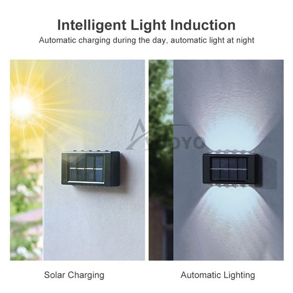 Auoyo 2LED10LED Solar Wall Light - Image 5