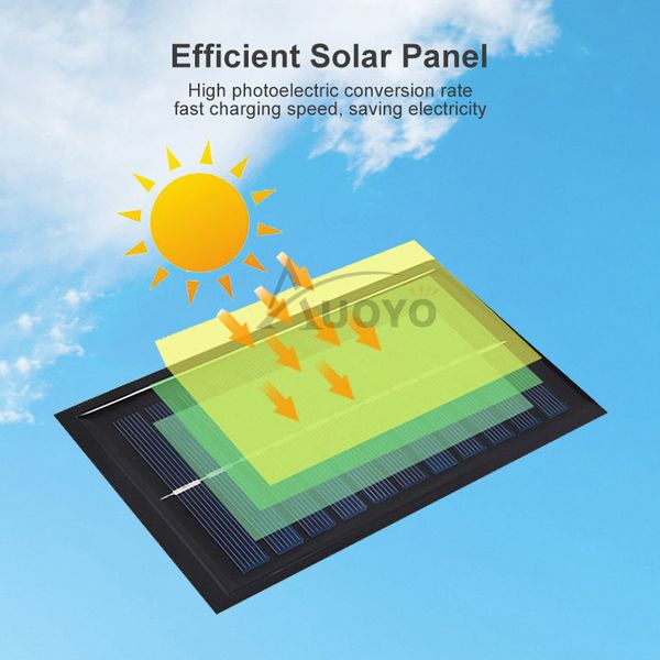 Auoyo 2LED10LED Solar Wall Light - Image 7