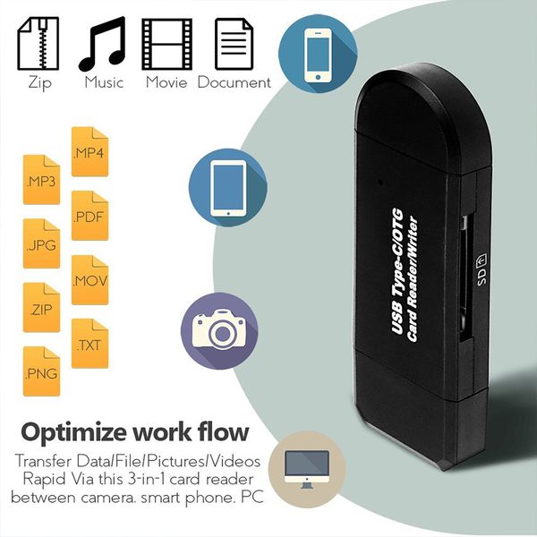 DoomHot SDMicro SD Card Reader Writer - Image 4