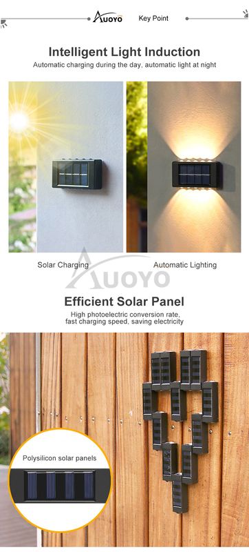 Auoyo 2LED10LED Solar Wall Light - Image 13