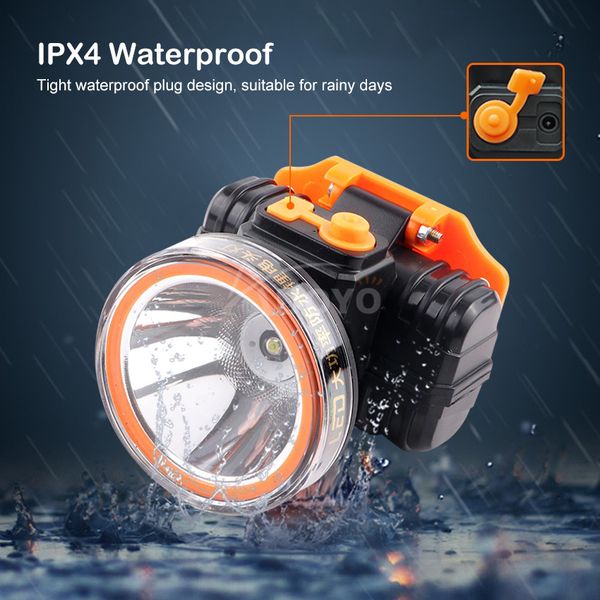 Auoyo IPX4 Waterproof 90�Adjustable Super Bright LED Headlamp - Image 2