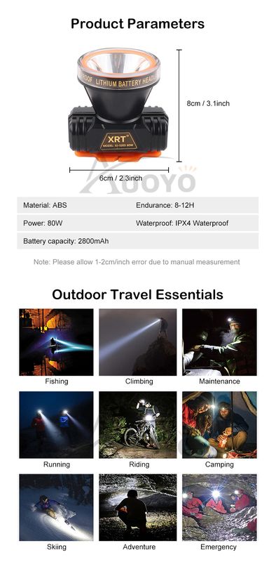 Auoyo IPX4 Waterproof 90�Adjustable Super Bright LED Headlamp - Image 6