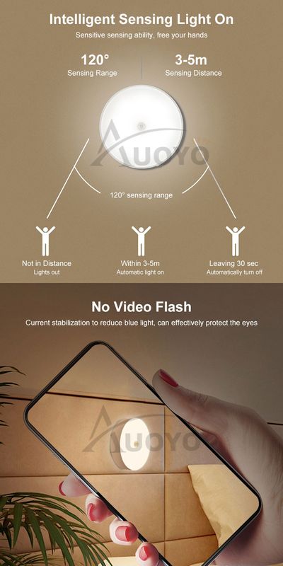 Auoyo LED Night Light Motion-Sensing Lamp Portable Night Lamp - Image 12