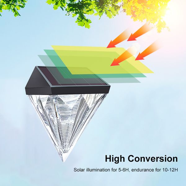 Auoyo Solar Lamp Solar Deck Lights - Image 3