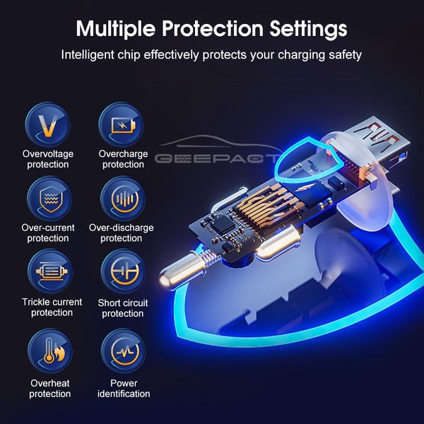 Geepact Car Charger QC4.0PD Lighter - Image 5