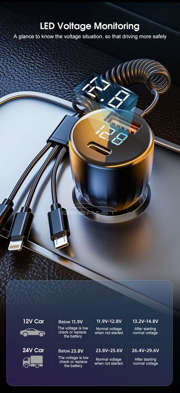 Geepact Car Charger QC4.0PD Lighter - Image 9