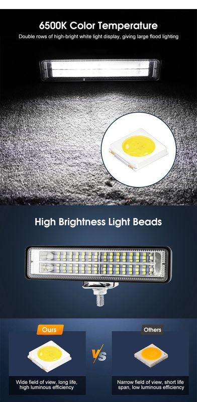 Geepact Car Work Light Flood Light - Image 8