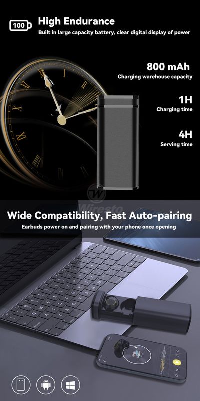 🔰✅Wiresto TWS Wireless Earphone Bluetooth - Image 9