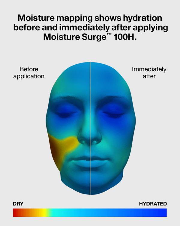 Clinique Moisture Surge™ 100H Auto-Replenishing Hydrator, 50ml (without packet) - Image 3