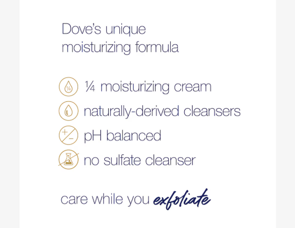 Dove Body Polish Exfoliating Scrub, Moisturizing Shea Butter and Pomegranate Seeds, 298ml - Image 4
