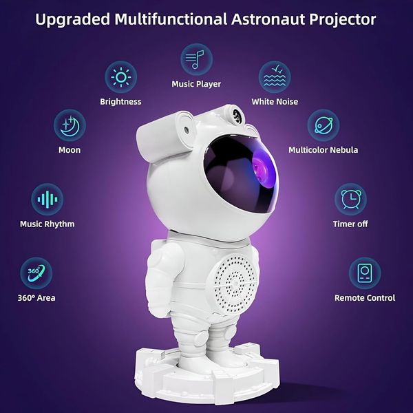 COREGENIX Newly Launched Astronaut Wireless 5W Bluetooth Speaker with Galaxy Projector & 8Hrs Playtime, HD Surround Sound, Also Support Pen Drive, SD Card, AUX, FM & Call Function for Android & iOS