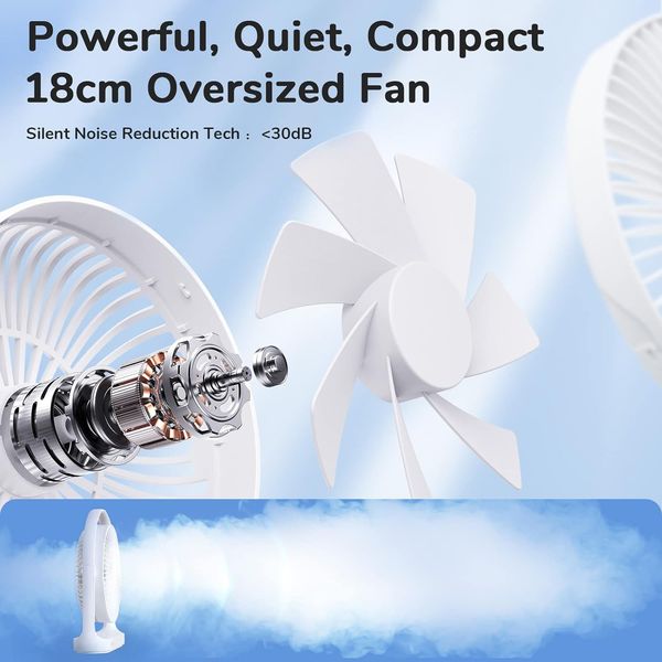 🔰JISULIFE FA19A USB Portable Rechargeable Fan (4000mAH Battery) - Image 10