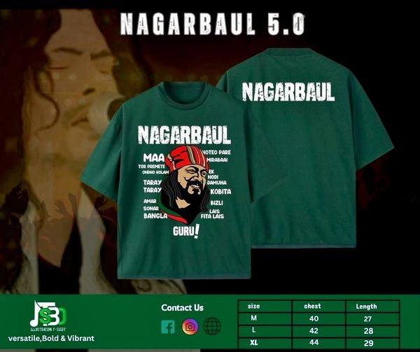 Nagarbaul 5